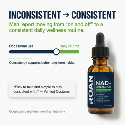 NAD+ Mens Complex